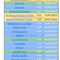 01 Promoções-Descontos-48874.jpg